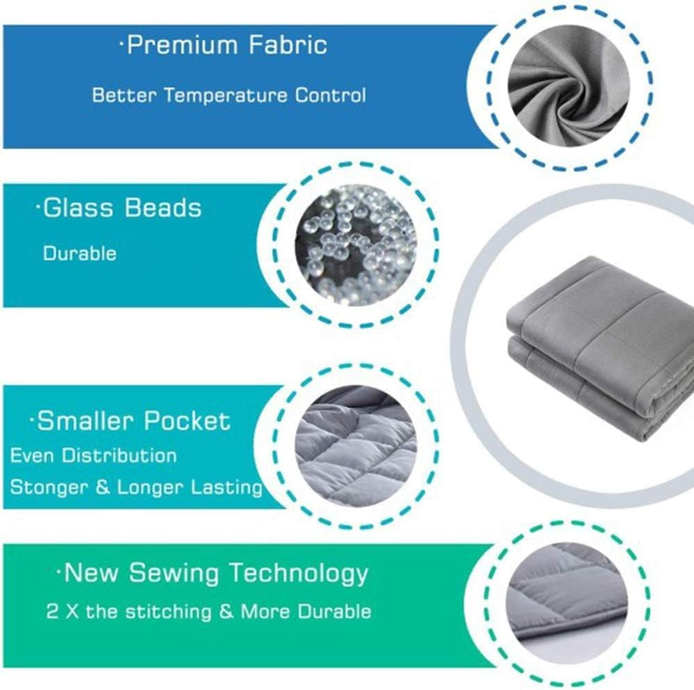 Kids Weighted Blanket (3 Lbs 36"X48") for Restful Sleep, Premium Material with Glass Beads (Dark Gery)