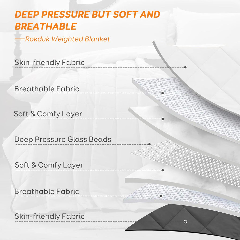 King Size 18 Lbs 80X87 in Cooling Weighted Blanket for Adults - 1800 Brushed Microfiber Reversible Heavy Blanket with Premium Glass Beads (Dark Grey & White)