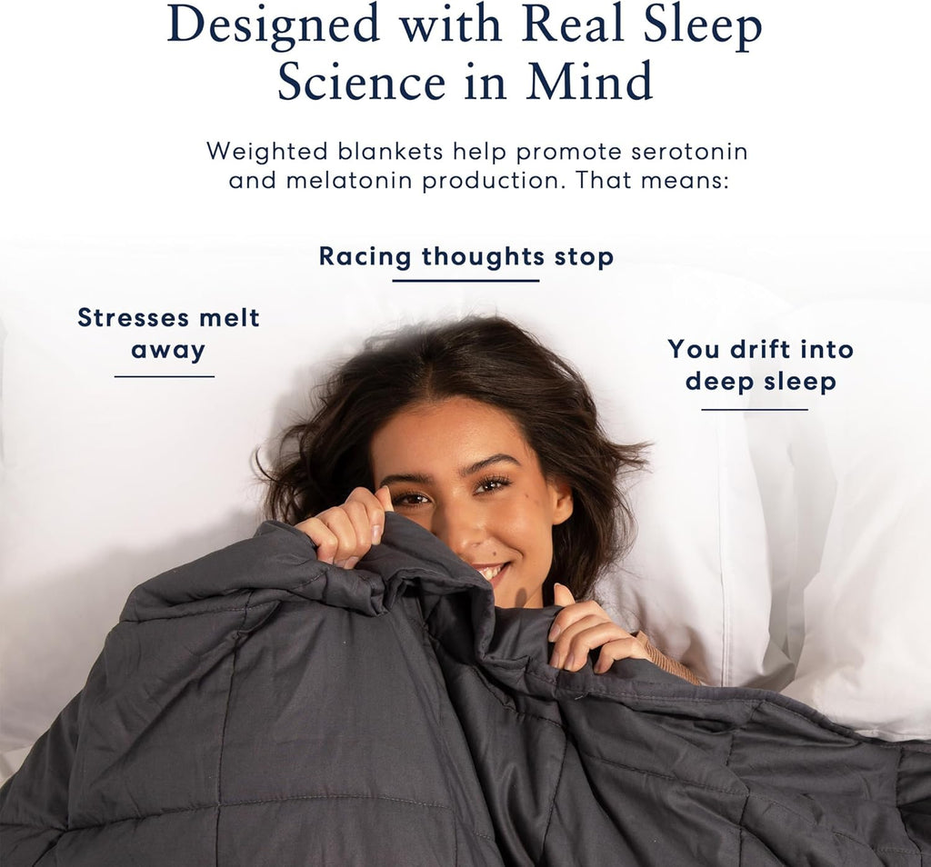 Weighted Blankets for Adults | Premium Sleep Quality, Breathable, Comfortable Lyocell Blanket | All Season Cooling Blanket Gift Ideas [15Lbs - Queen - 60" X 80"] [White]