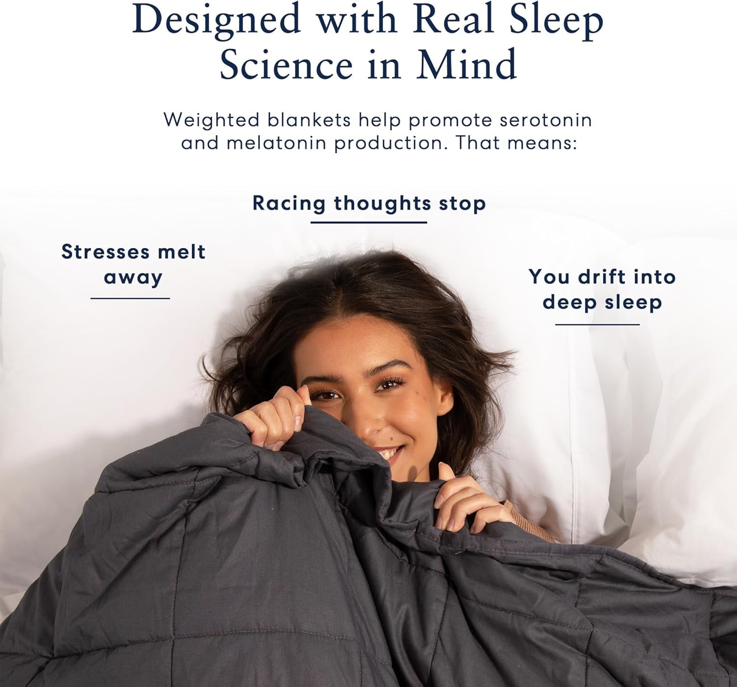 Weighted Blankets for Adults | Premium Sleep Quality, Breathable, Comfortable Lyocell Blanket | All Season Cooling Blanket Gift Ideas [15Lbs - Queen - 60" X 80"] [White]