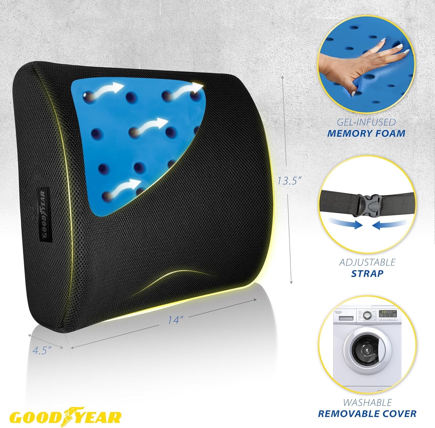 Memory Foam Ergonomic Backrests