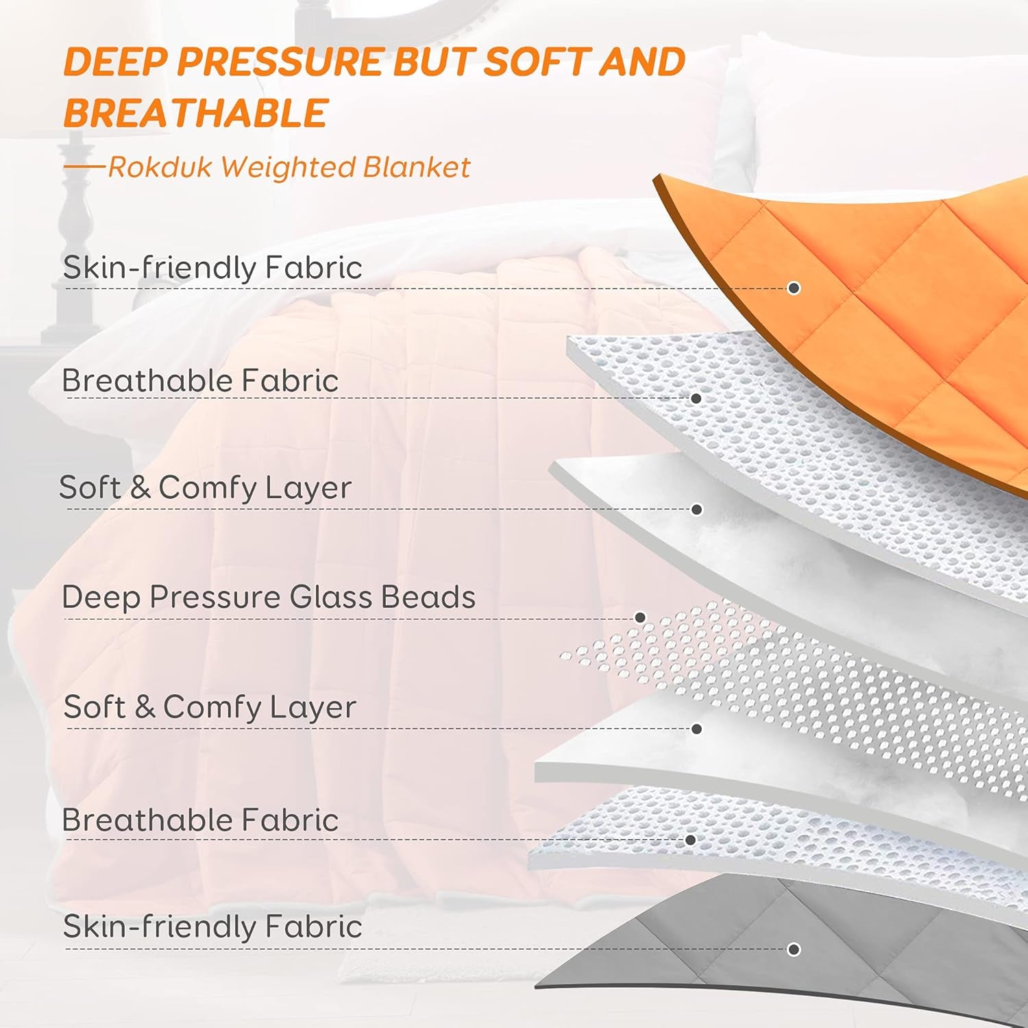 Weighted Blanket King Size 18 Lbs 80X87 in Cooling Weighted Blanket for Adults 1800 Brushed Microfiber Reversible Heavy Blanket with Premium Glass Beads (Light Grey & Orange)