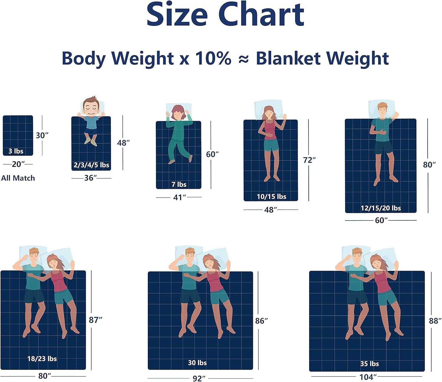 Weighted Blanket King Size 18 Lbs 80X87 in Cooling Weighted Blanket for Adults 1800 Brushed Microfiber Reversible Heavy Blanket with Premium Glass Beads (Light Grey & Orange)