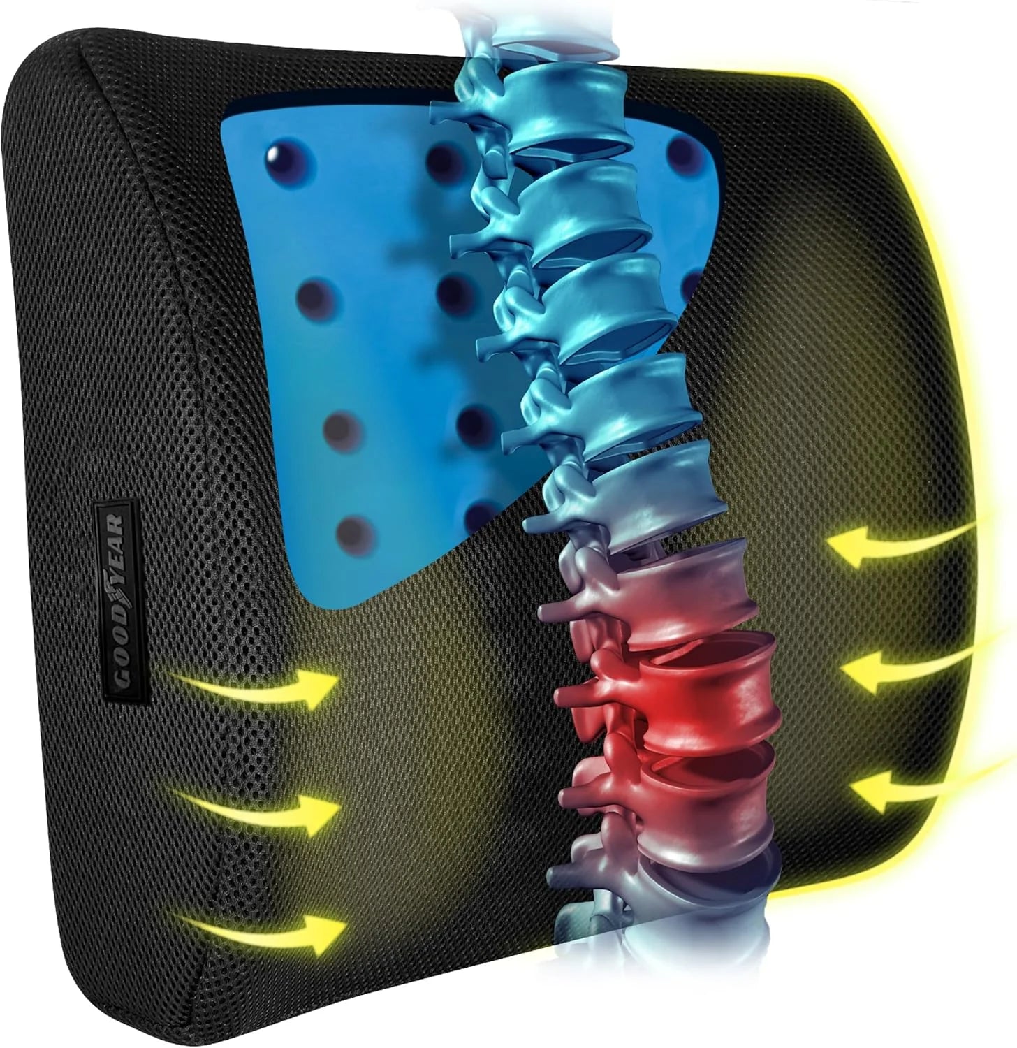 Memory Foam Ergonomic Backrests